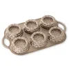 Nordic Ware Shortcake Mandjes Bakvorm