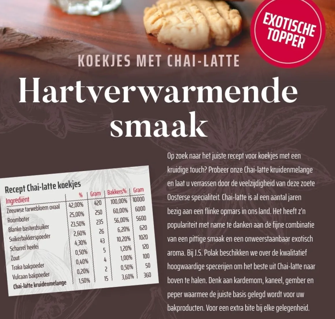 Polak Chai-latte Melange 1 kg