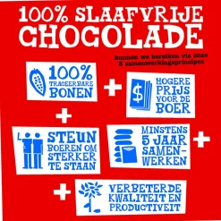 Tony's Chocolonely Paaseitjes Melk Caramel Zeezout 178g